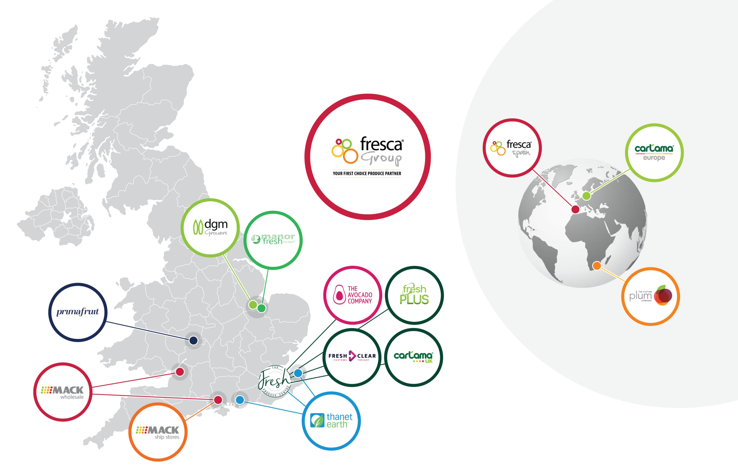 Map of locations of Fresca Group Companies